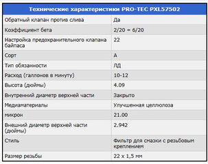Ford Edge - 6 от автора Владимир в Бортжурнале