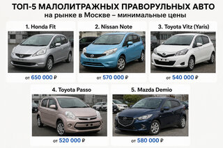 Фото 2 от автора URSUS MOTORS в Бортжурнале
