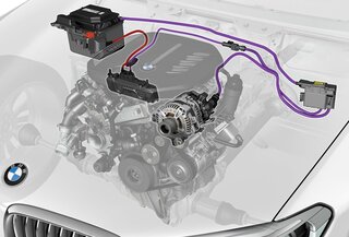 Глава 3. Почему двухлитровый двигатель остается сердцем BMW X3? - фото 3 от автора Аксель-Моторс Север BMW в Бортжурнале
