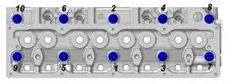 Моменты и порядок затяжки ГБЦ на Газели Evotech (УМЗ А-274) - фото 2 от автора Тимур В. в Бортжурнале
