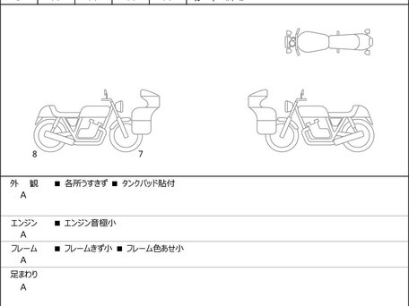 2023 Triumph Street Triple, жёлтый, 1028000 рублей, вид 3