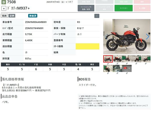 2021 Ducati Monster 937, красный, 819000 рублей - вид 9