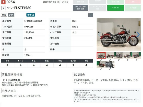 2012 Harley-Davidson Fat Boy, красный, 995000 рублей - вид 8