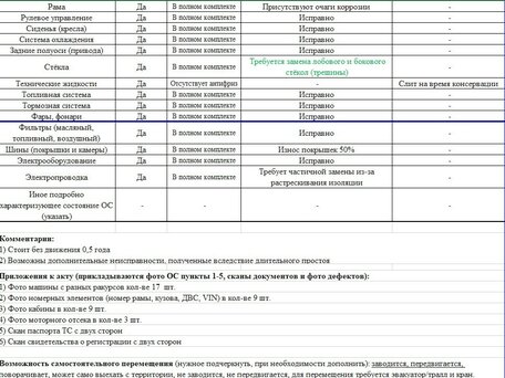 2012 БЕЛАЗ 7547, жёлтый, 1500000 рублей, вид 3