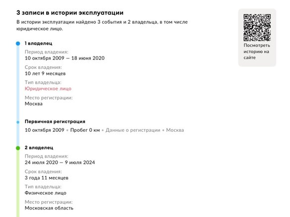 2009 ГАЗ ГАЗель (3221), белый, 400000 рублей - вид 11