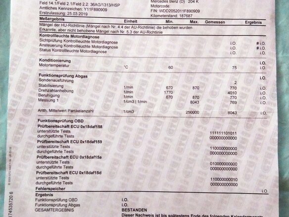 2019 Mercedes-Benz C-Класс 200 d IV (W205) Рестайлинг, серый, 2380000 рублей - вид 30