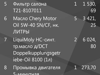 2021 Chery Tiggo 8 I, белый, 1650000 рублей, вид 5