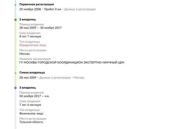 2008 Iveco Daily, белый, 1399000 рублей - вид 18