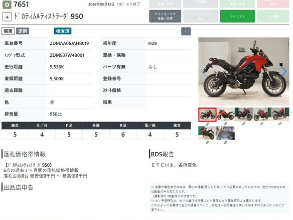 2017 Ducati Multistrada 950, красный, 959000 рублей - вид 8