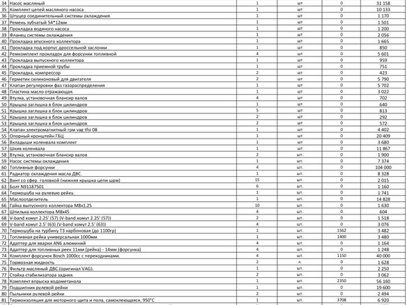 2011 Audi A5 I (8T) Рестайлинг, серый, 1750000 рублей - вид 29