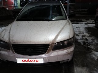 2007 Hyundai Grandeur IV, белый, 700000 рублей, вид 4