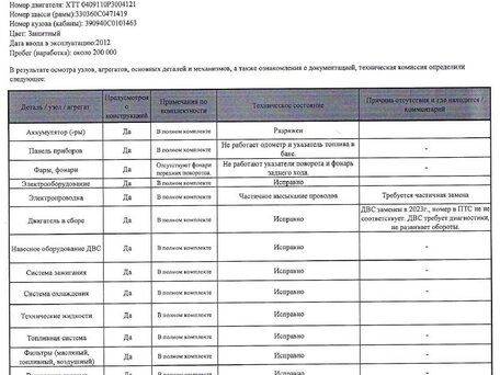 2012 УАЗ 3909, зелёный, 100000 рублей, вид 2