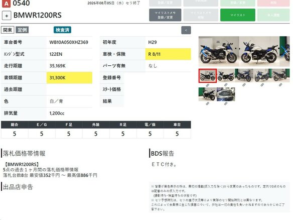 2017 BMW R 1200 RS, белый, 977000 рублей - вид 7