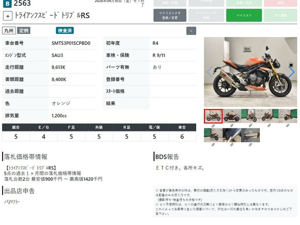 2022 Triumph Speed Triple, оранжевый, 1377000 рублей - вид 10