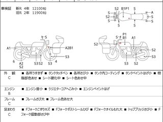 1995 Honda VT 1100, белый, 400000 рублей, вид 2