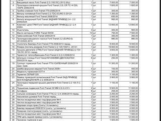 2014 Ford Transit, белый, 1395000 рублей, вид 5