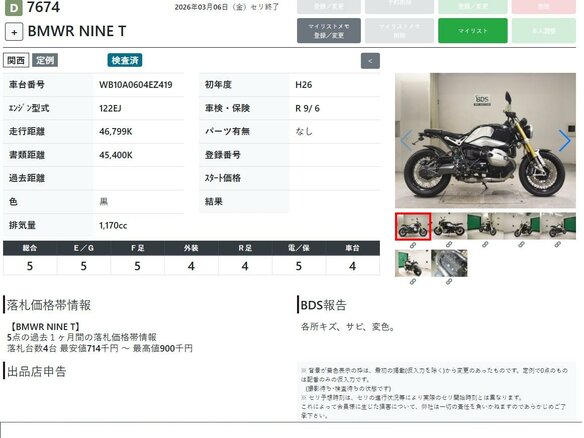 2014 BMW R Nine T, чёрный, 929000 рублей - вид 10