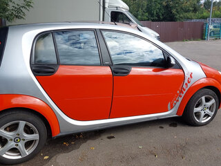 2004 Smart Forfour I, красный, 475000 рублей, вид 4