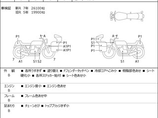 2016 Kawasaki ZX-14R, белый, 1202000 рублей, вид 3