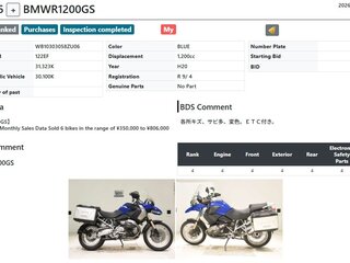 2008 BMW R 1200 GS, синий, 585000 рублей, вид 2