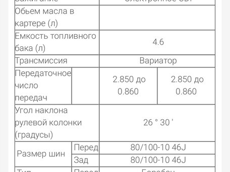 2010 Honda Today, синий, 70000 рублей, вид 2