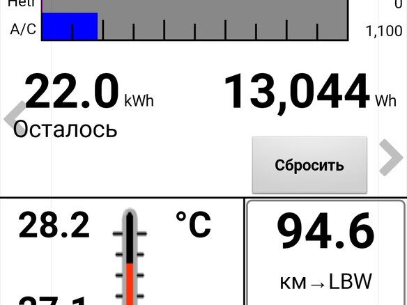 2016 Nissan Leaf 30kWh I (ZE0/AZE0), белый, 1049000 рублей - вид 8