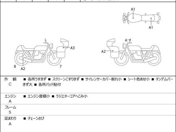 2022 Kawasaki Ninja H2 SX, чёрный, 1790000 рублей - вид 37