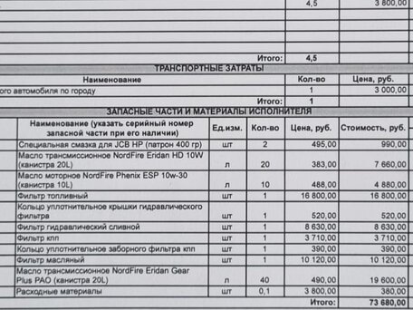 2023 Hidromek HMK 102S, 13100000 рублей, вид 3