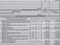 2023 Hidromek HMK 102S, 13100000 рублей - вид 2