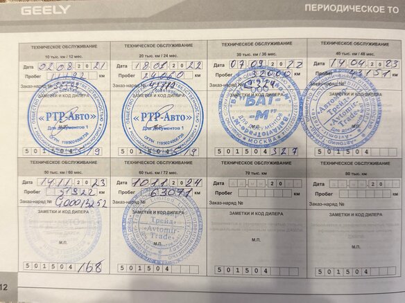 2020 Geely Coolray I, красный, 1700000 рублей - вид 14