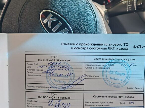 2019 Kia Sorento III Prime Рестайлинг, белый, 4400000 рублей - вид 40