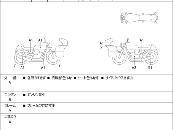 2022 BMW R 18 B, синий, 1745000 рублей - вид 6
