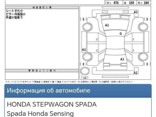 2020 Honda Stepwgn Spada V Рестайлинг, белый, 2699000 рублей - вид 20