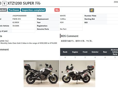 2012 Yamaha XT1200Z Super Tenere, белый, 655000 рублей, вид 3