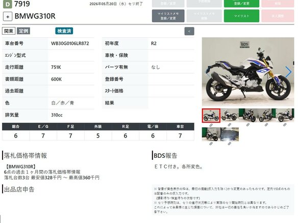 2020 BMW G 310 R, белый, 499000 рублей - вид 10
