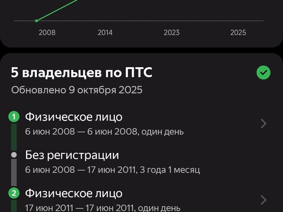 2008 Lada (ВАЗ) Priora I, синий, 200000 рублей - вид 13
