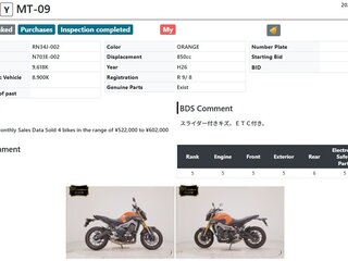 2014 Yamaha MT-09 (FZ-09), оранжевый, 655000 рублей, вид 2