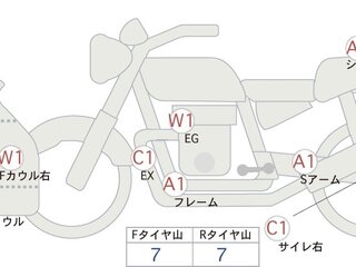 2020 Honda CBR 600RR, красный, 953000 рублей, вид 3
