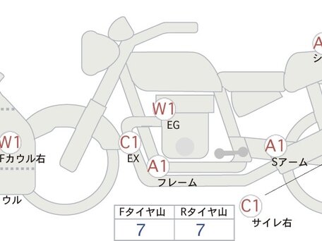 2020 Honda CBR 600RR, красный, 953000 рублей, вид 3