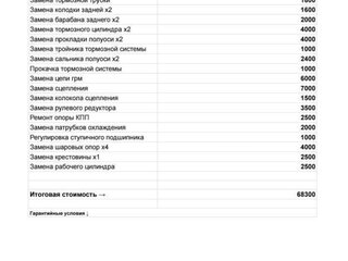 1997 Lada (ВАЗ) 2104 5-speed, чёрный, 50000 рублей, вид 5