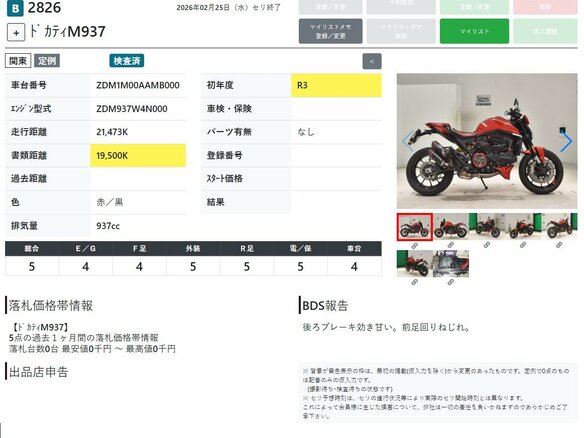 2021 Ducati Monster 937, красный, 819000 рублей - вид 10