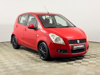 Suzuki Splash I