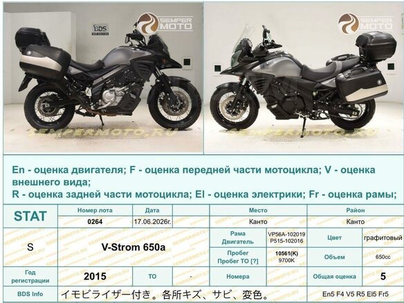 2015 Suzuki V-Strom DL 650, серый - вид 39