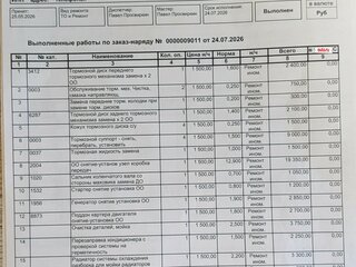 2009 Renault Laguna III, чёрный, 1300000 рублей, вид 2