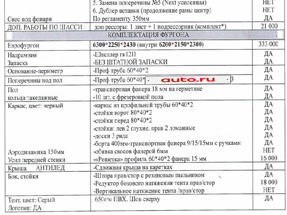 2023 ГАЗ ГАЗель (3302), белый, 2480000 рублей - вид 14