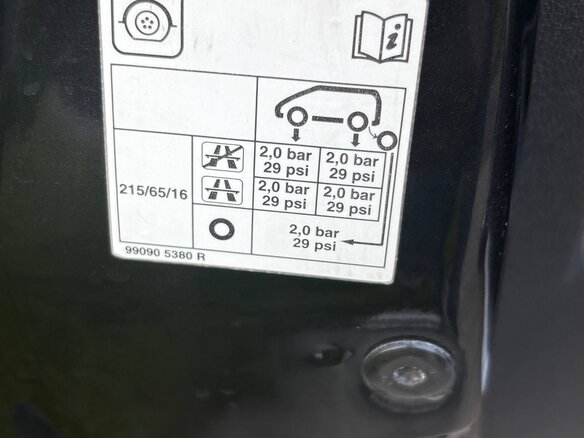 2012 Renault Duster I, чёрный - вид 22