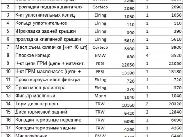 2011 BMW X1 18i I (E84), коричневый - вид 7