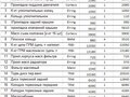 2011 BMW X1 18i I (E84), коричневый - вид 7