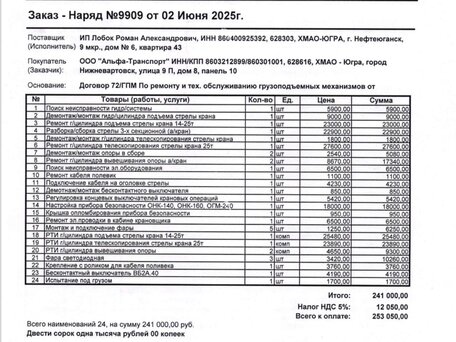 2012 Галичанин КС-55713, 2999000 рублей, вид 4
