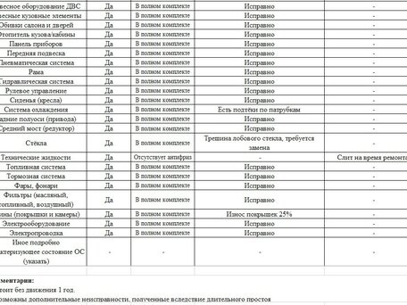 2014 Scania P-series, белый, 1700000 рублей, вид 3
